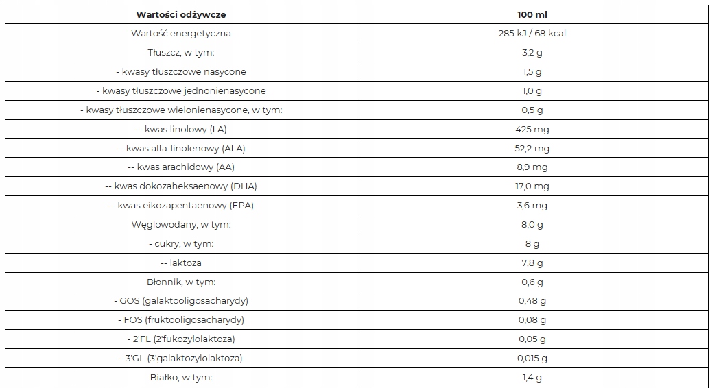 Bebilon Profutura Duobiotik 2 pieno formulė 800 g