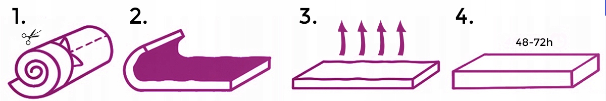 Porolono čiužinys 100x200 sluoksniuotas dvipusis H3 H4 comfort PREMIUM HR 20cm