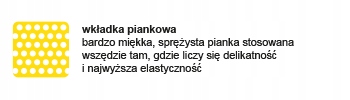 DVIRAČIO PIRŠTINĖS VAIKAMS JUNIOR METEOR XS, Velcro, suimama forma