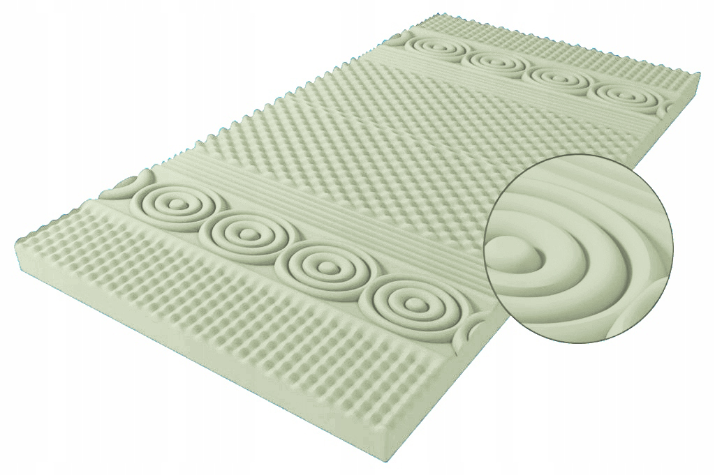 Kišeninis čiužinys 160x200 PRESTIGE COCONUT išskirtinis MASAŽAS 24cm H3/H4