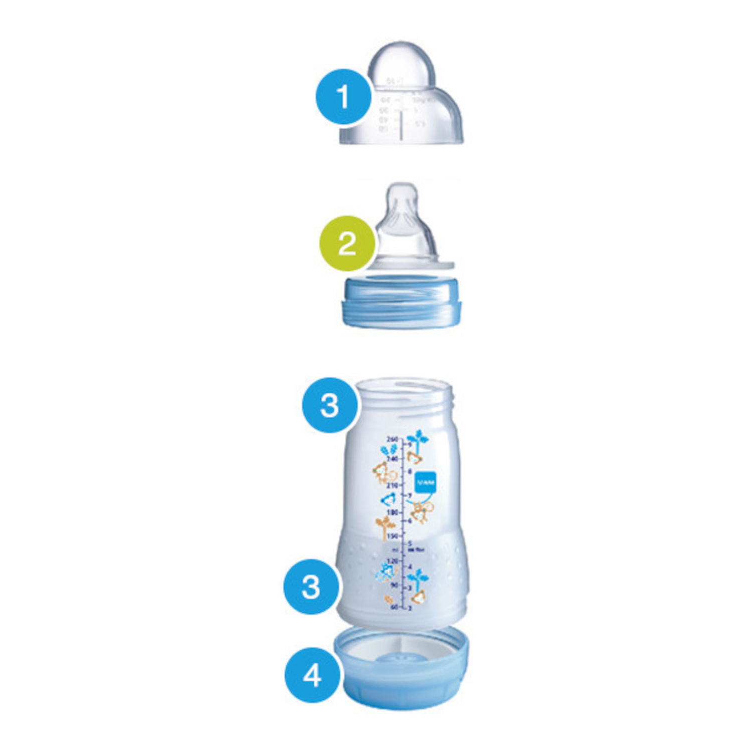 MAM Baby Anti-Colic Bottle 320 ml greito srauto 4m+