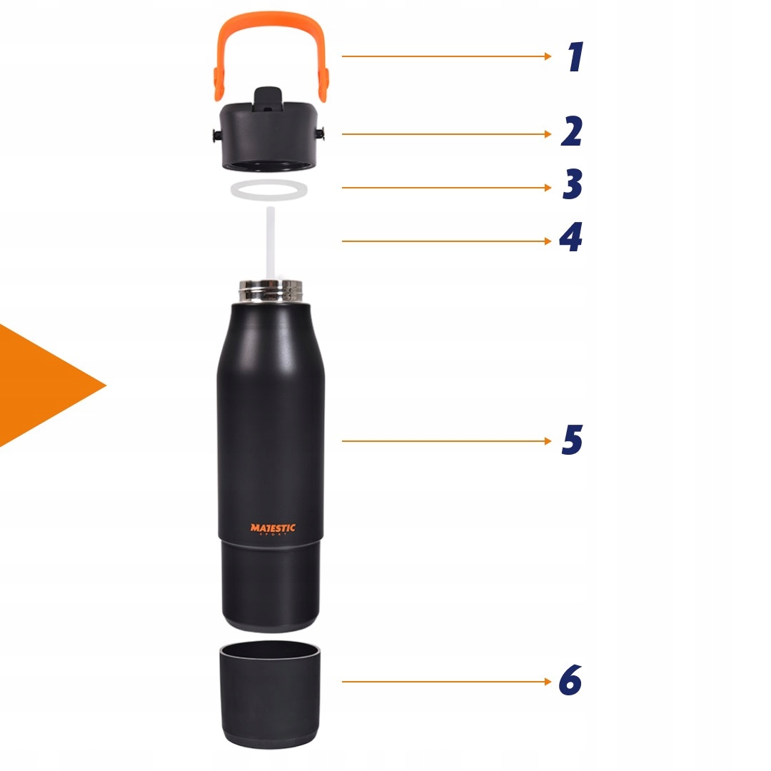 Majestic Sport termo butelė plieno su šiaudais 900ml