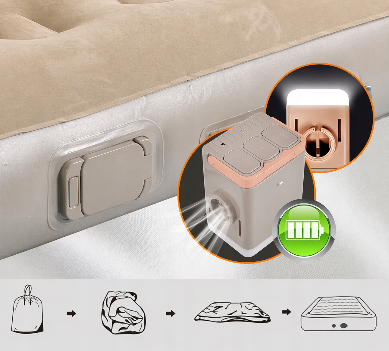 DVIGUBAS PRIEMONĖS ČIŪŽINIS SU BATERIJOS SIURBLIU + USB-C SIURBLIO LEMPA