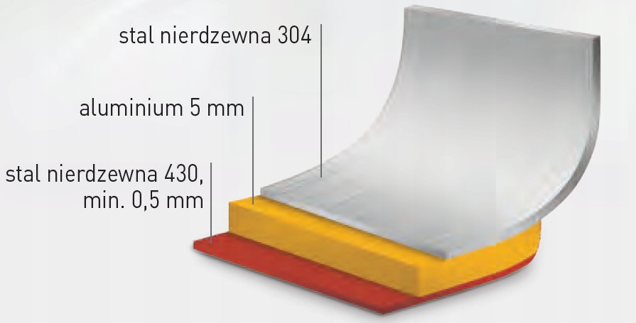HENDI aukštas puodas su dangčiu, talpa 3 l, 160x(H)150 mm