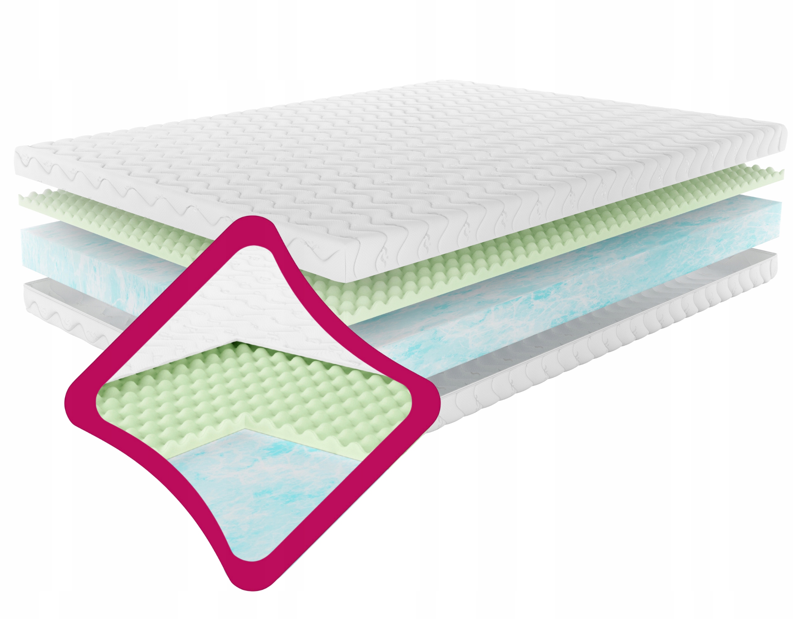 ČIUŽINIS 160x200 PUTOLAS - SENPURO ACTIVE COMFORT - HARD - H3+ / H4