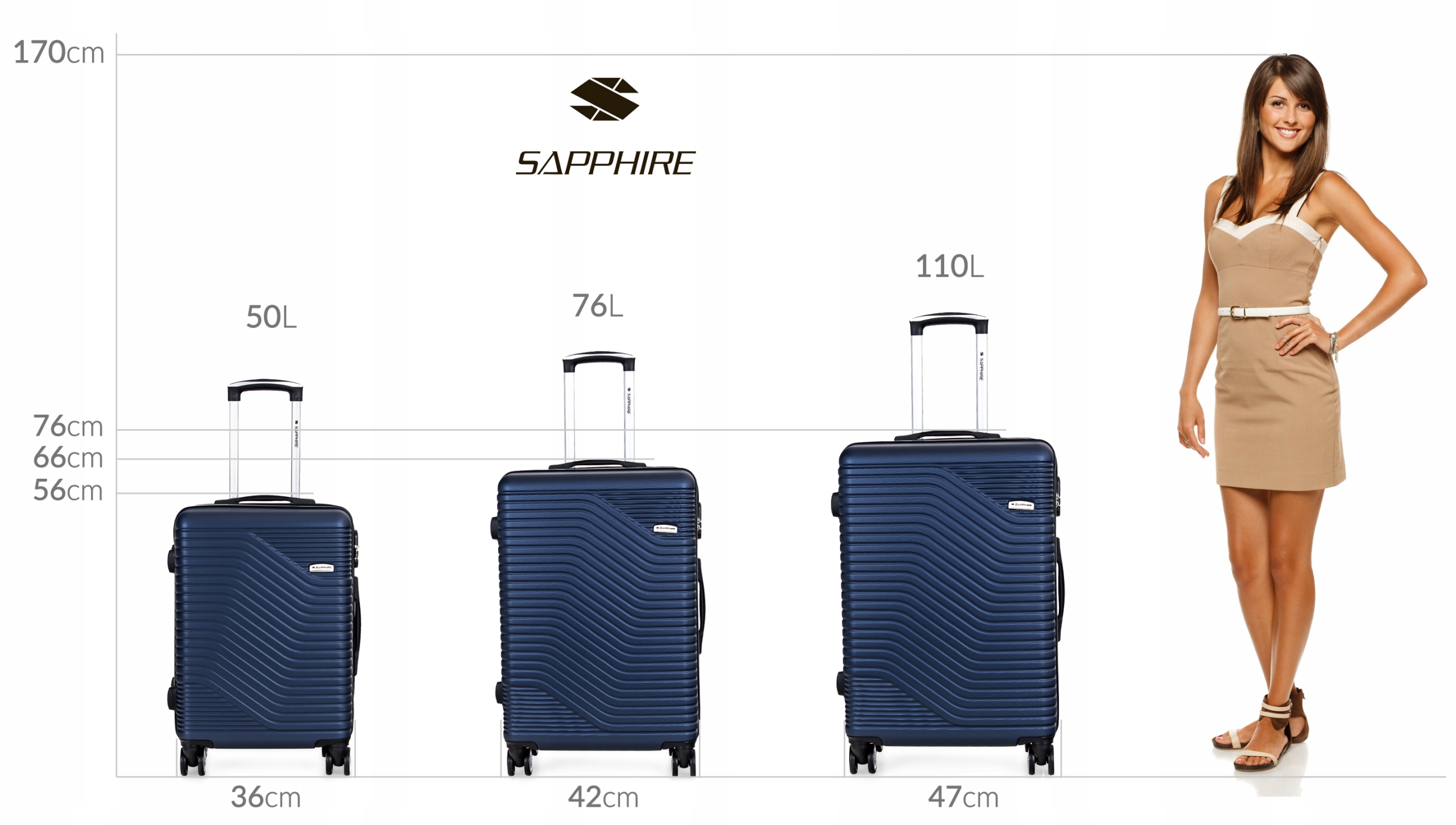Sapphire DUO didelė kelioninė lagamina su šifru XXL