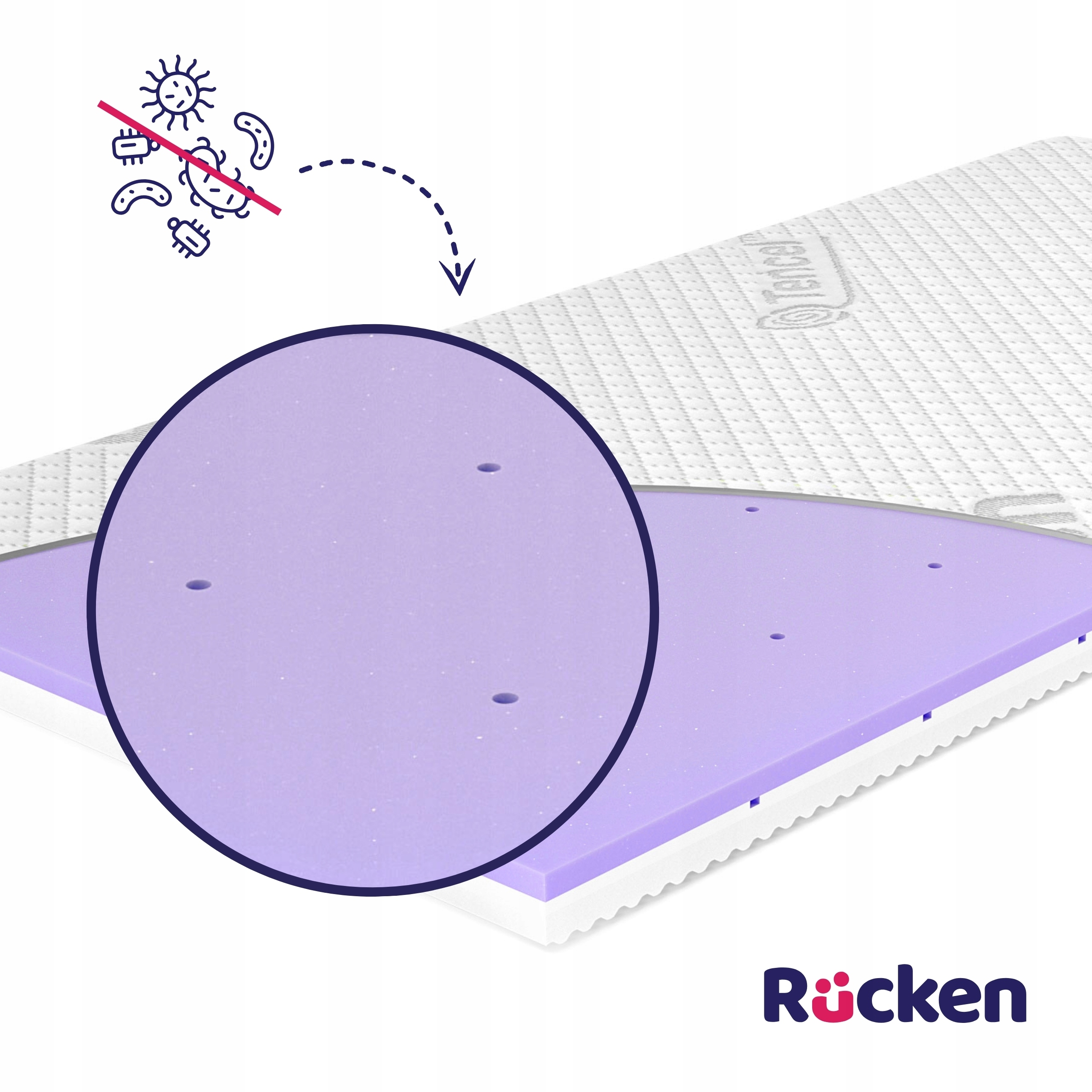 Rucken 120x60 antibakterinis putplasčio čiužinys