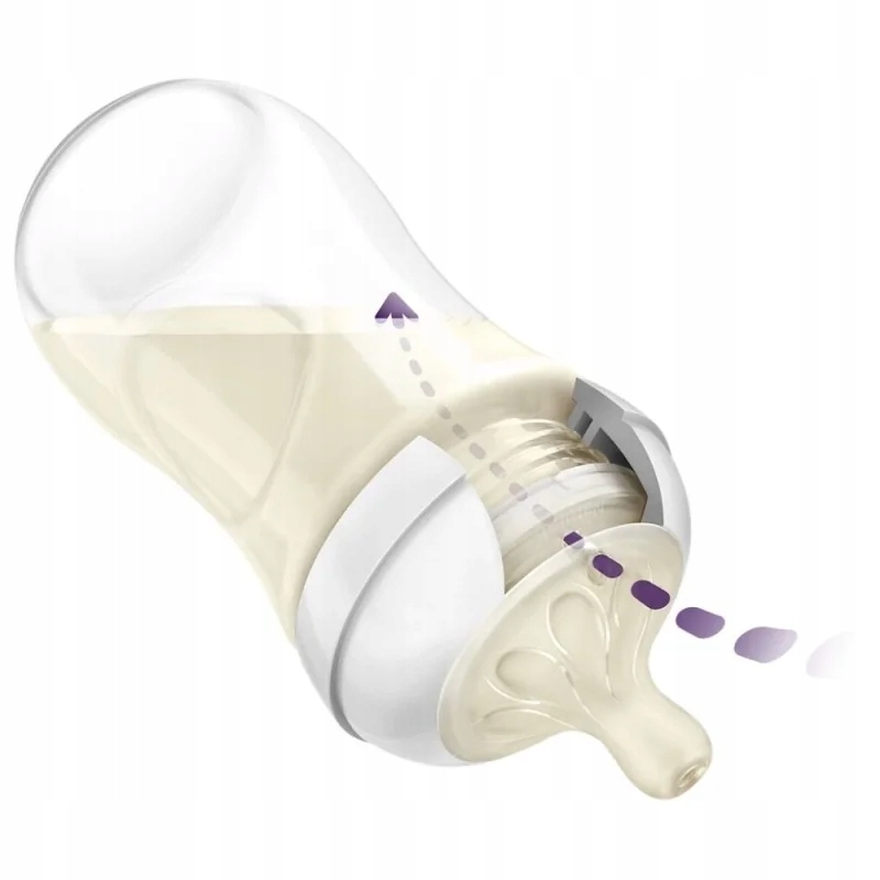 Philips Avent butelė 330 ml nuo 6 mėnesių