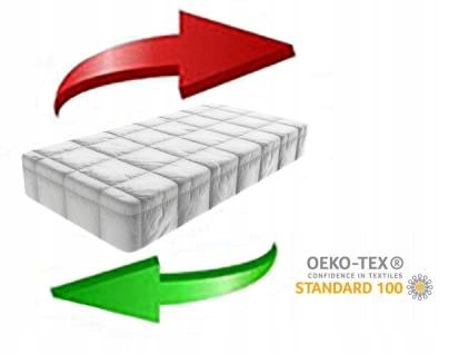 LUX zonos čiužinys 140x70 kokoso putplasčio