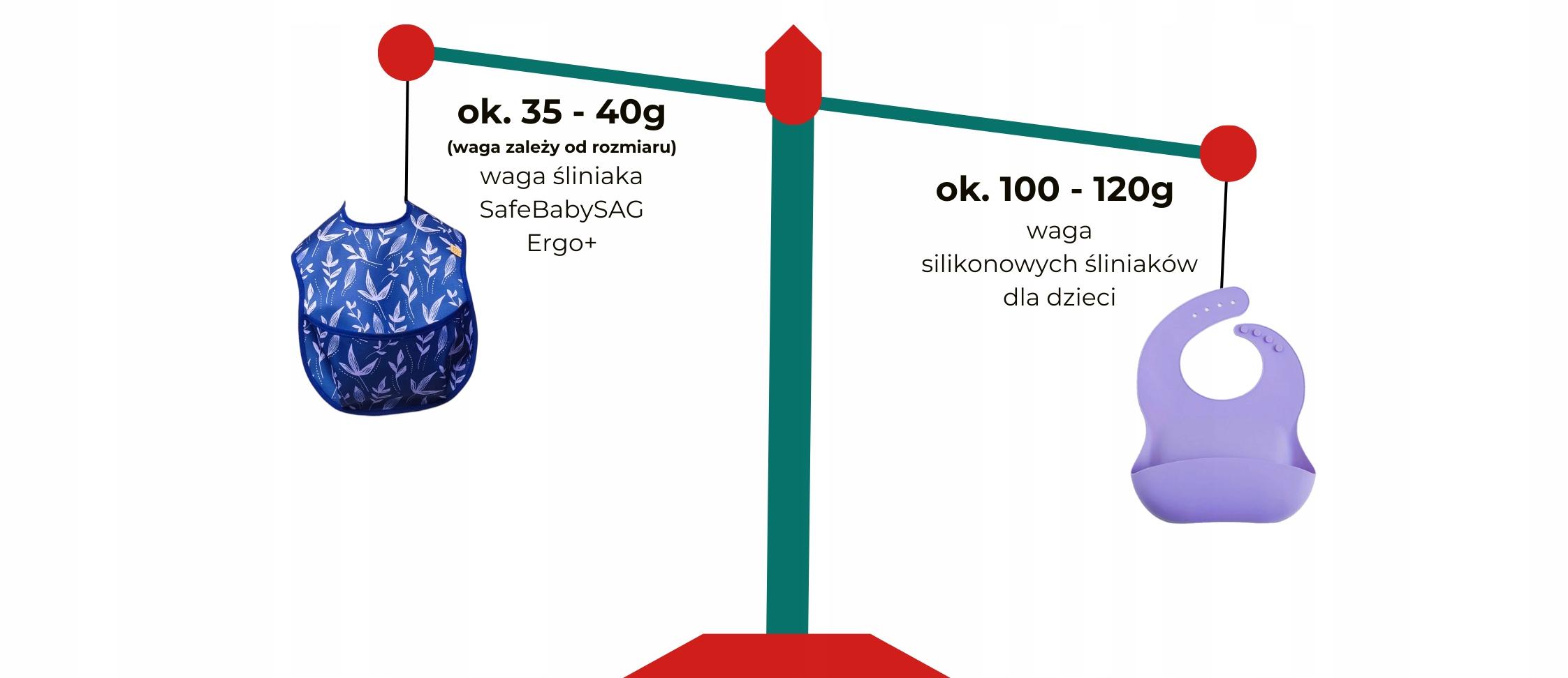 Safe Baby SAG šlinikis su nuimamomis pečiais