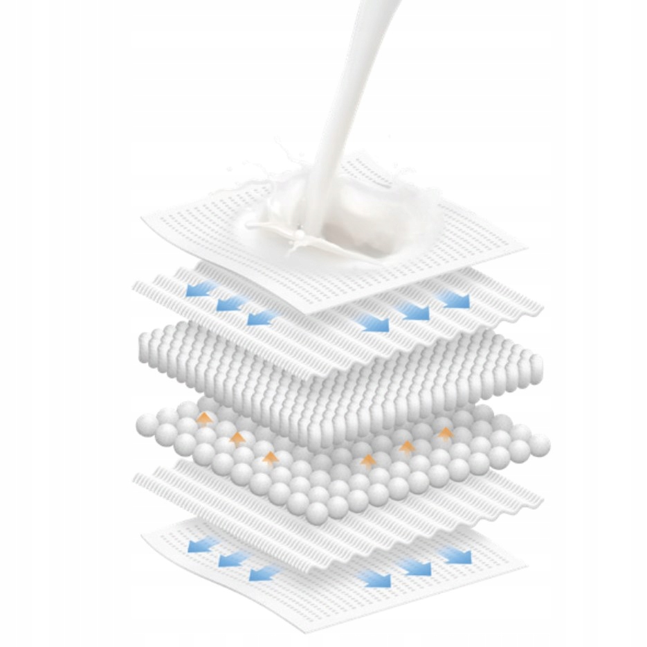 Bocioland LAKTACIJOS Įklotai SUPERABSORBENT Ultra Thin Absorbent 70 vnt,