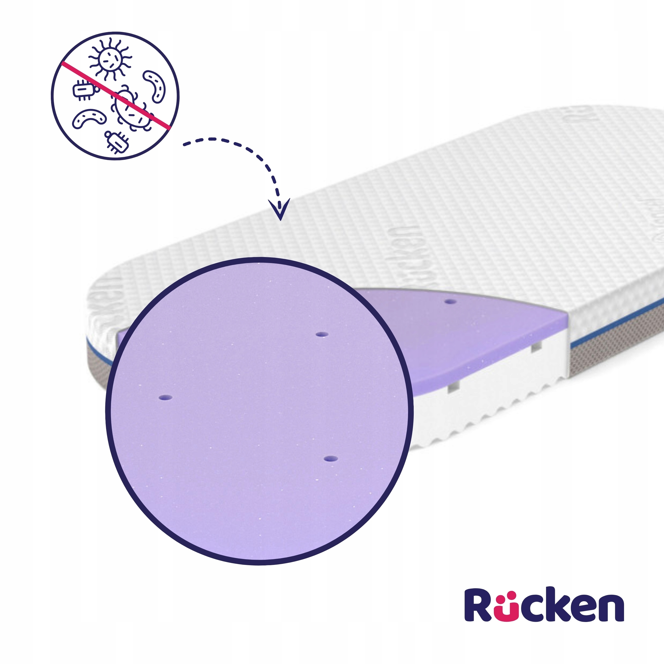 RUCKEN čiužinys lopšiui Chicco Baby Hug Premium 72x33