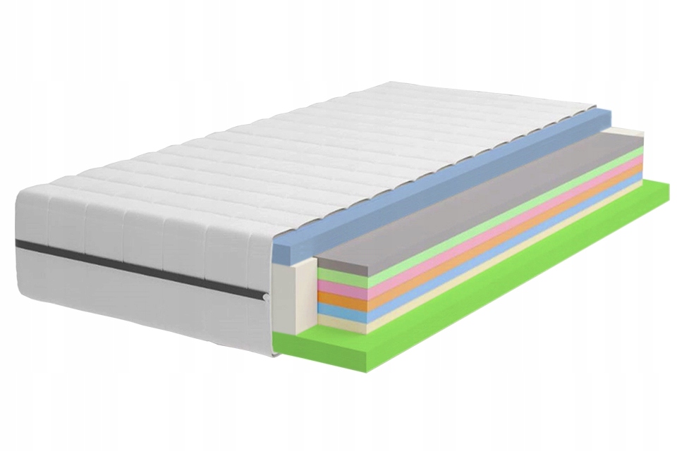 Porolono čiužinys 100x200 sluoksniuotas dvipusis H3 H4 comfort PREMIUM HR 20cm