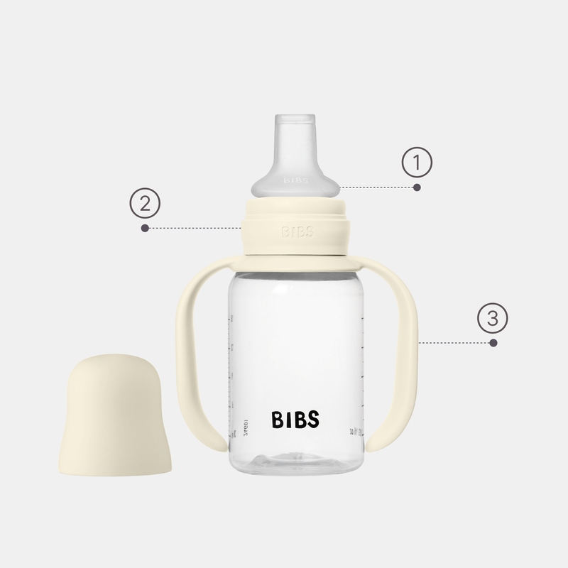 Bibs plastikinis butelis 150 ml antikolikas 6m+