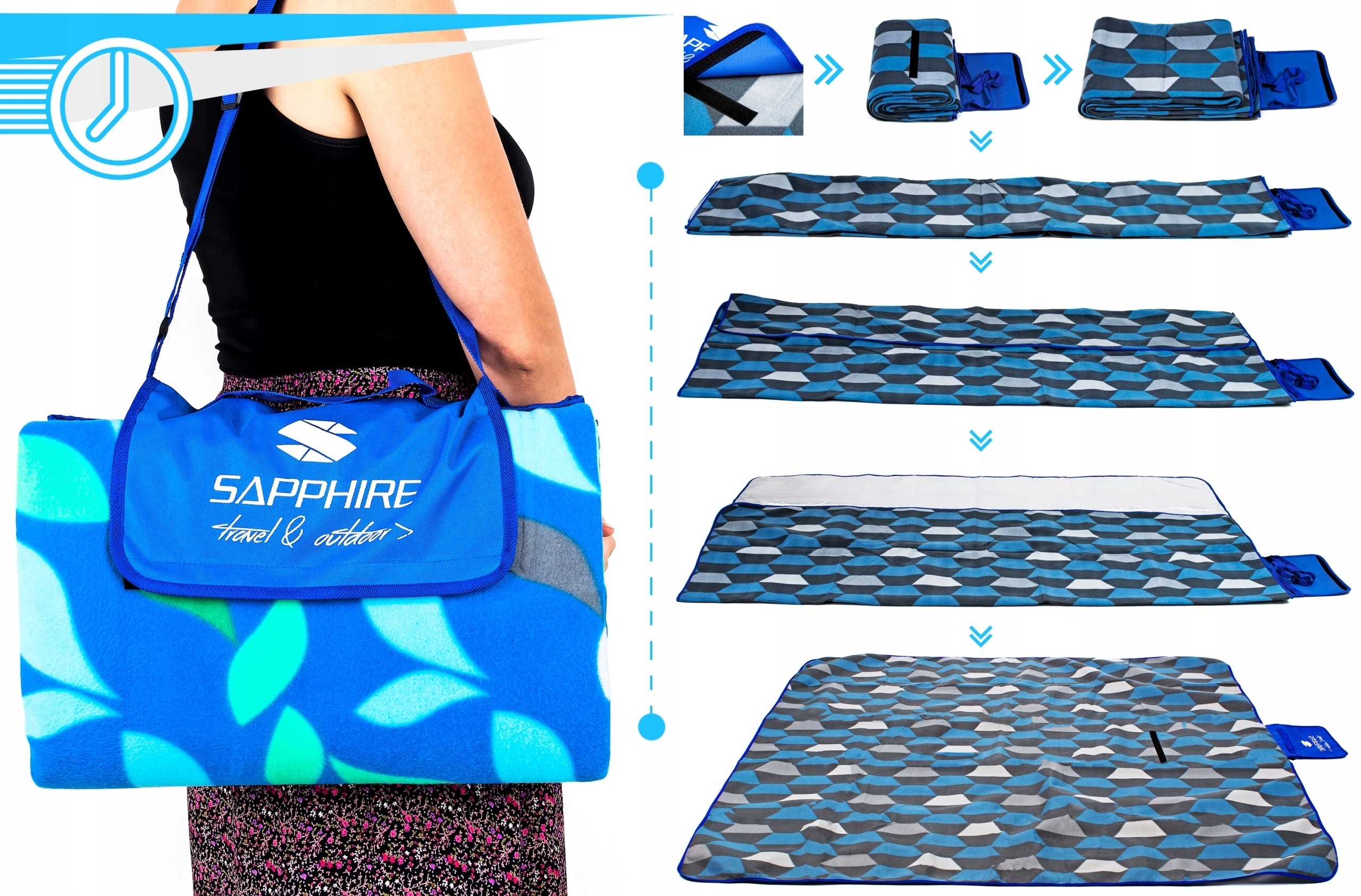 Sapphire piknikinis kilimas 2x2 m su izolacija