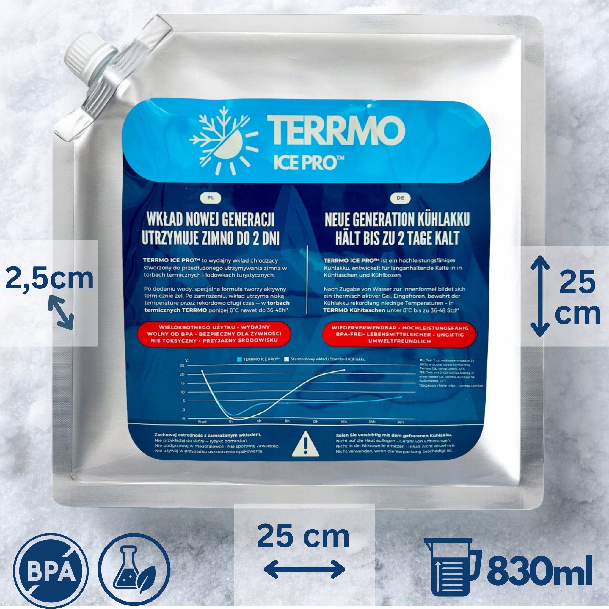 Terrmo Ice Pro XL šaldymo gelis 830 ml