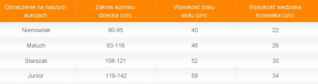 Drewniane Wyroby vaikų stalas ir kėdutė su graviūra