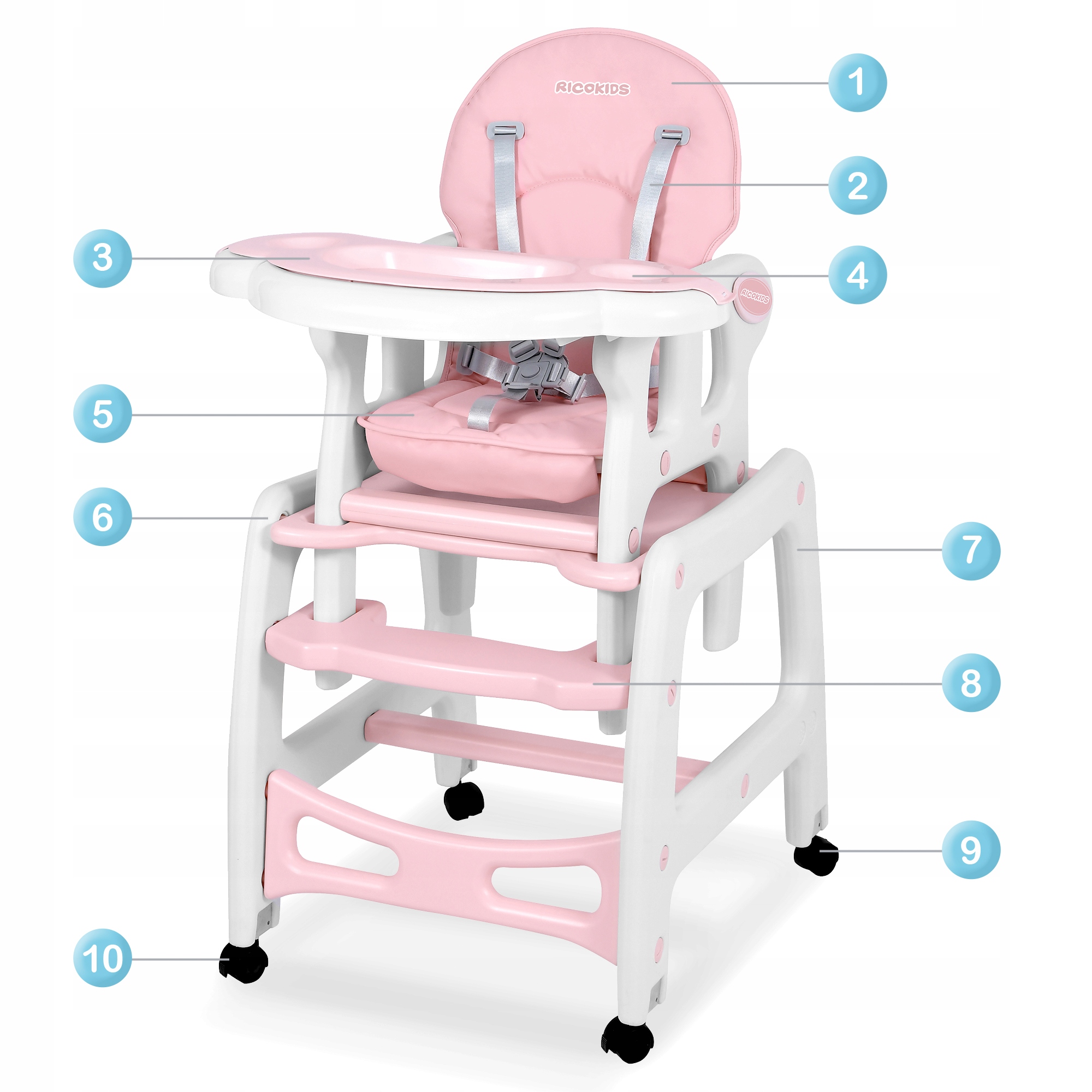 RicoKids Sinco maitinimo kėdutė su šliniaku