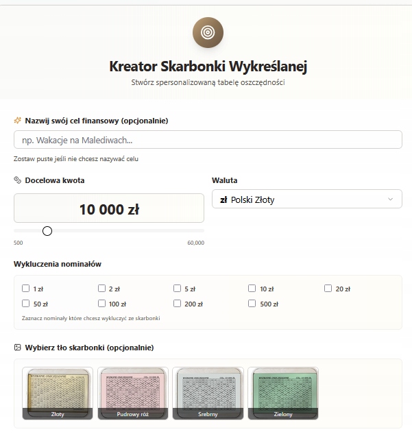 Personalizuota skatikė su oszczędzania iššūkiu