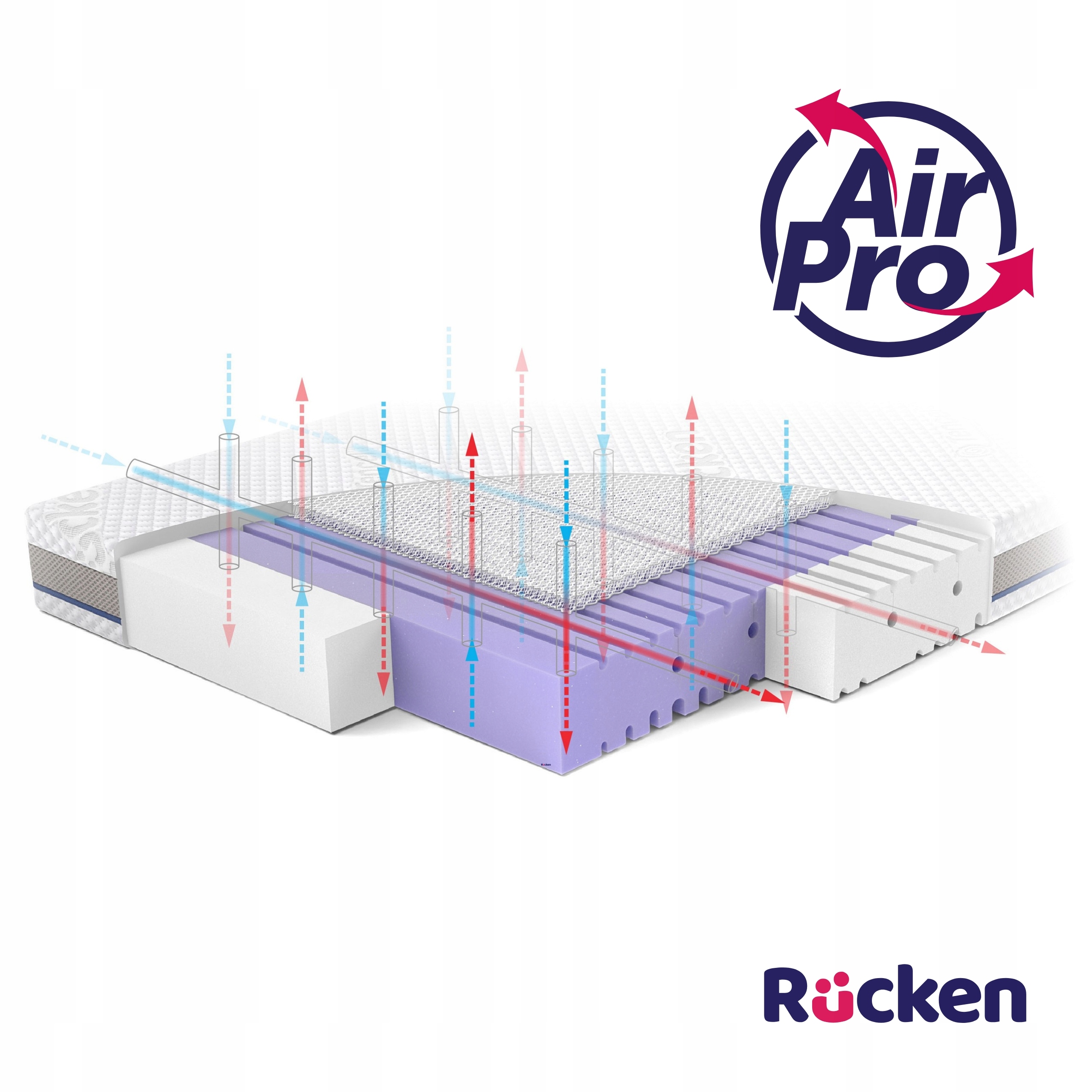 Čiužinys 120x60 porolonas HR-35 Rucken naujagimiui, kvėpuojantis 60x120cm