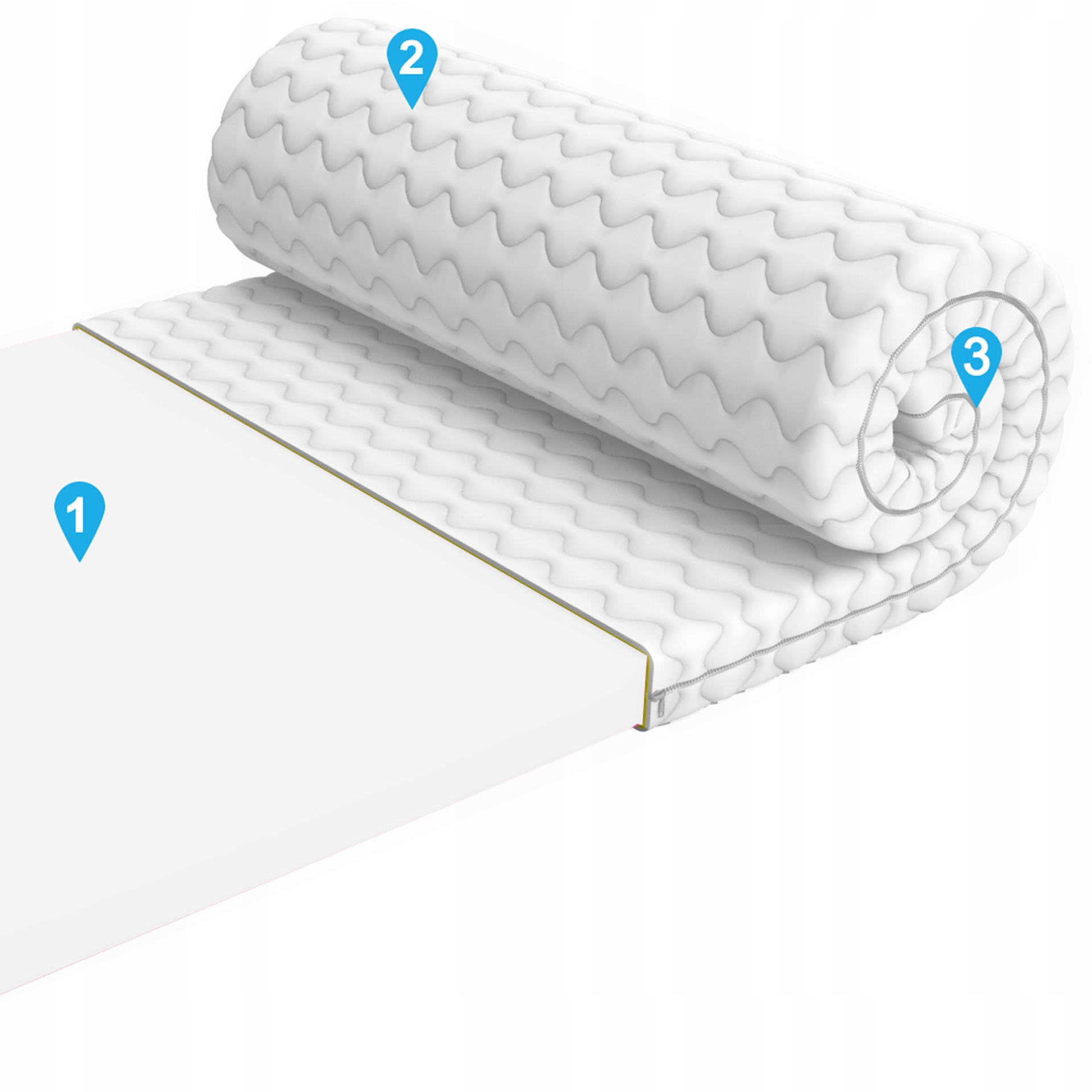 Čiužinys 140x200 PUR porolonas, lovos ir sofos užvalkalas 5cm;