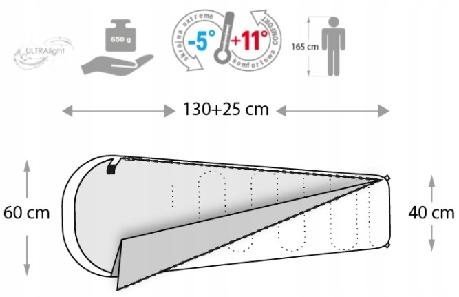 Vaikiškas mumija turistinis miegmaišis, šiltas gobtuvas, užvalkalas vaikams, 155 cm
