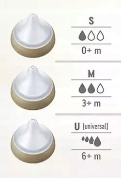 NUK PERFECT MATCH BUTELĖLIS 260ml 3m+ SILICONE TEAT M