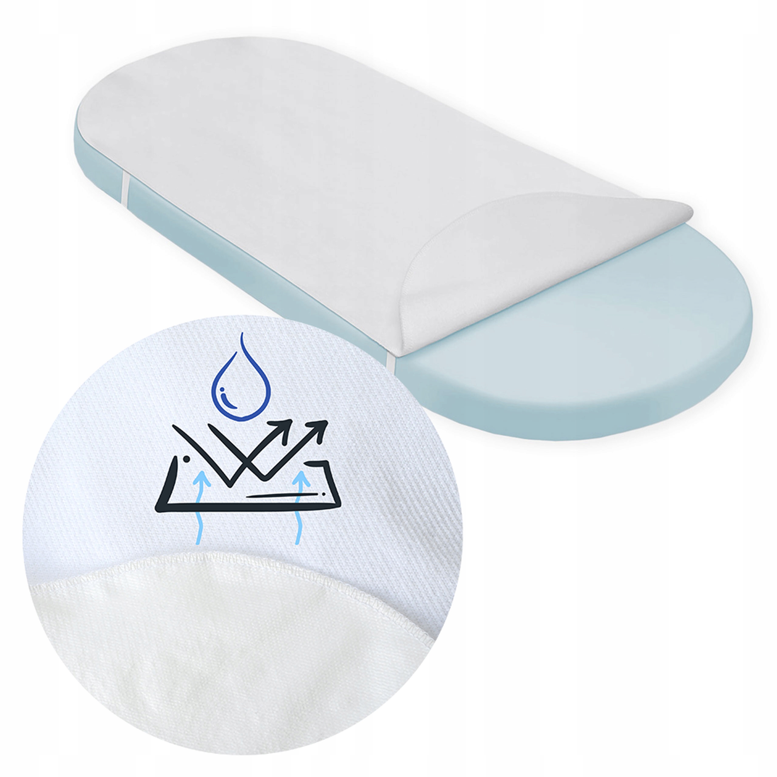 Protector 75x35 Neperšlampamas paklotas gondoliniam vežimėliui 35x75 Terry White