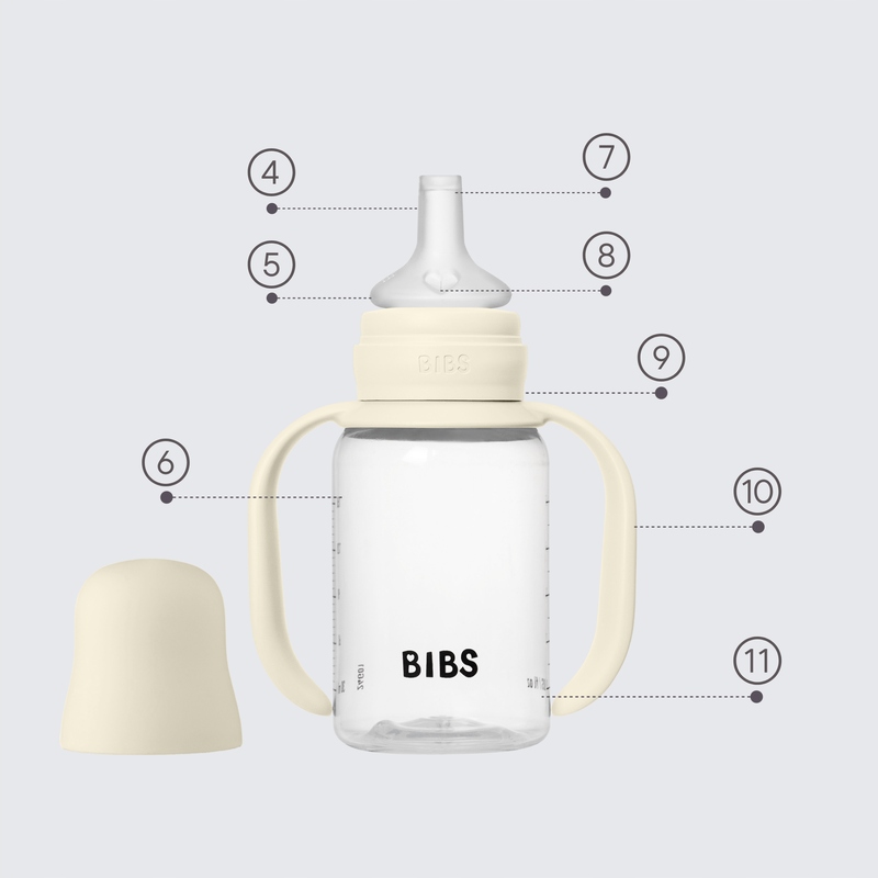 Bibs plastikinis butelis 150 ml antikolikas 6m+