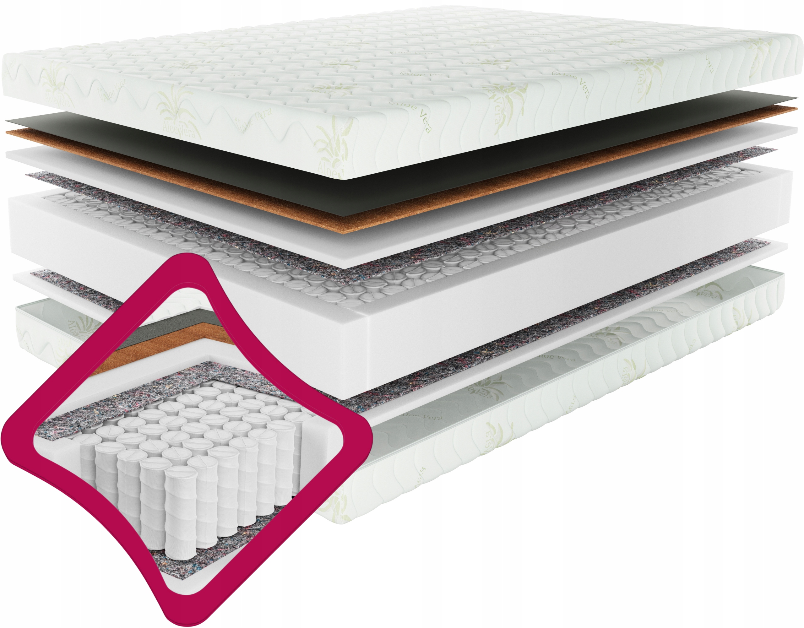 ČIUŽINIS 140x200 Spyruoklinis - SENPURO NATURAL COMFORT - HARD - H3 / H4