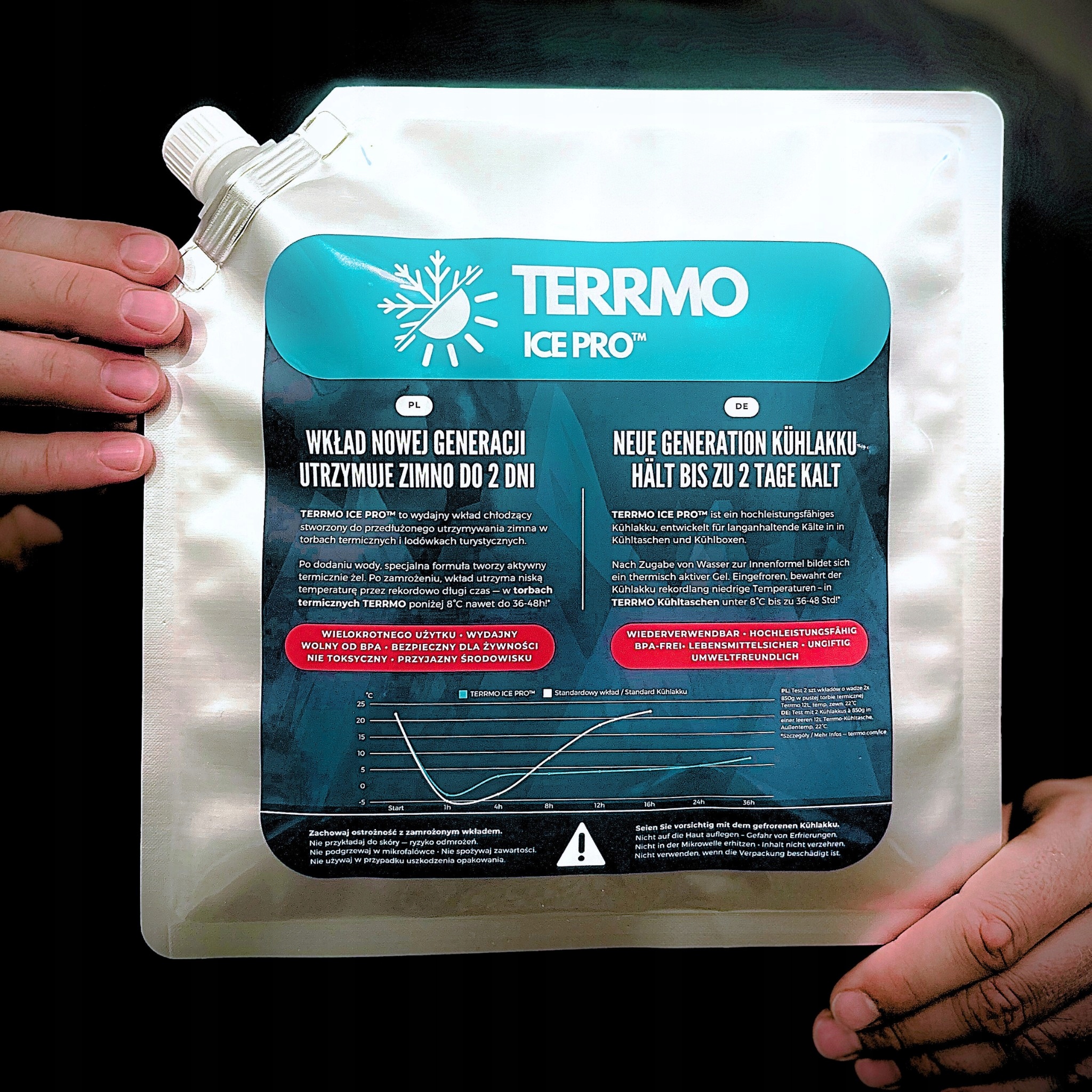 Terrmo Ice Pro XL šaldymo gelis 830 ml