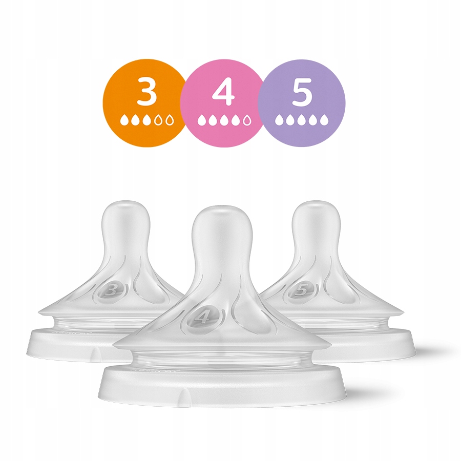 PHILIPS AVENT NATURAL TRIJOS ANTICOLIKO SPINČIŲ PAKETAS 3 SKIRTINGI SRAUTAI 1M+