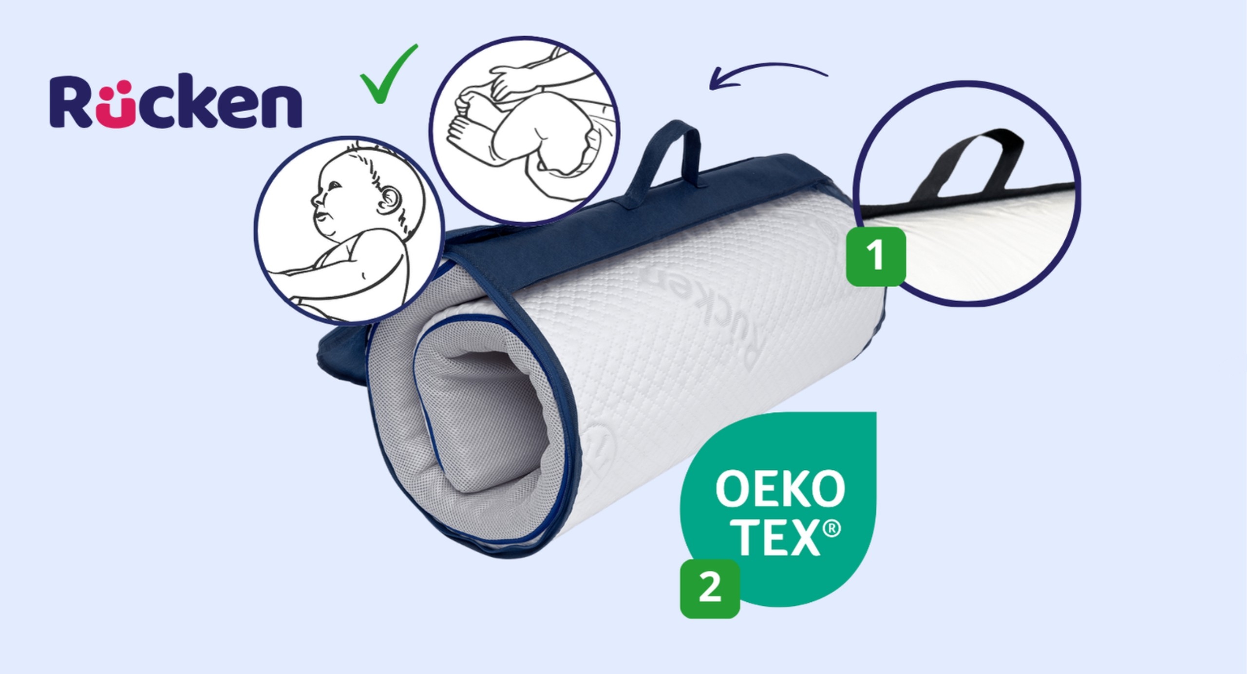 Rucken 120x60 antibakterinis putplasčio čiužinys