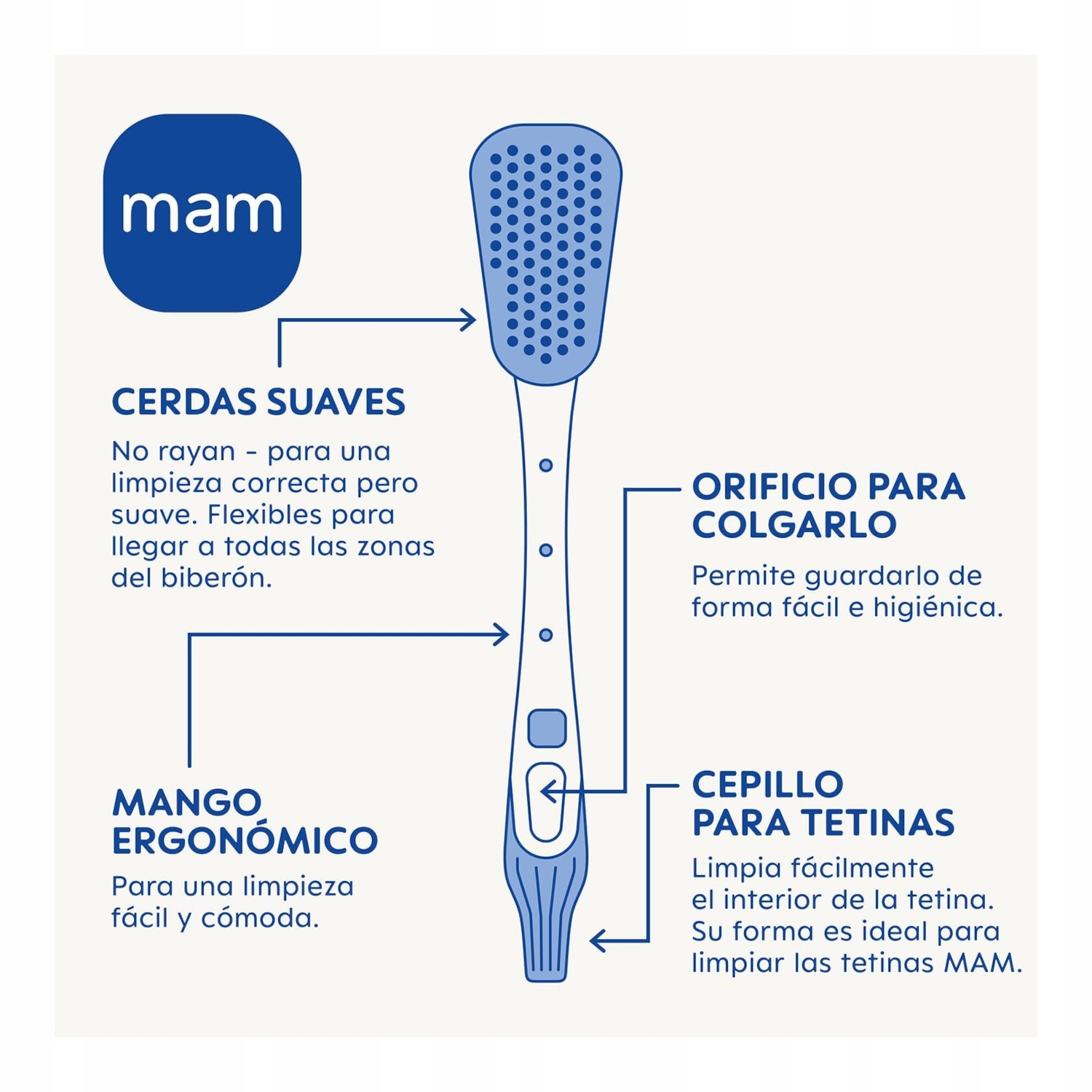 MAM Baby Soft Brush šepetys buteliukų, čiulptukų, puodelių plovimui
