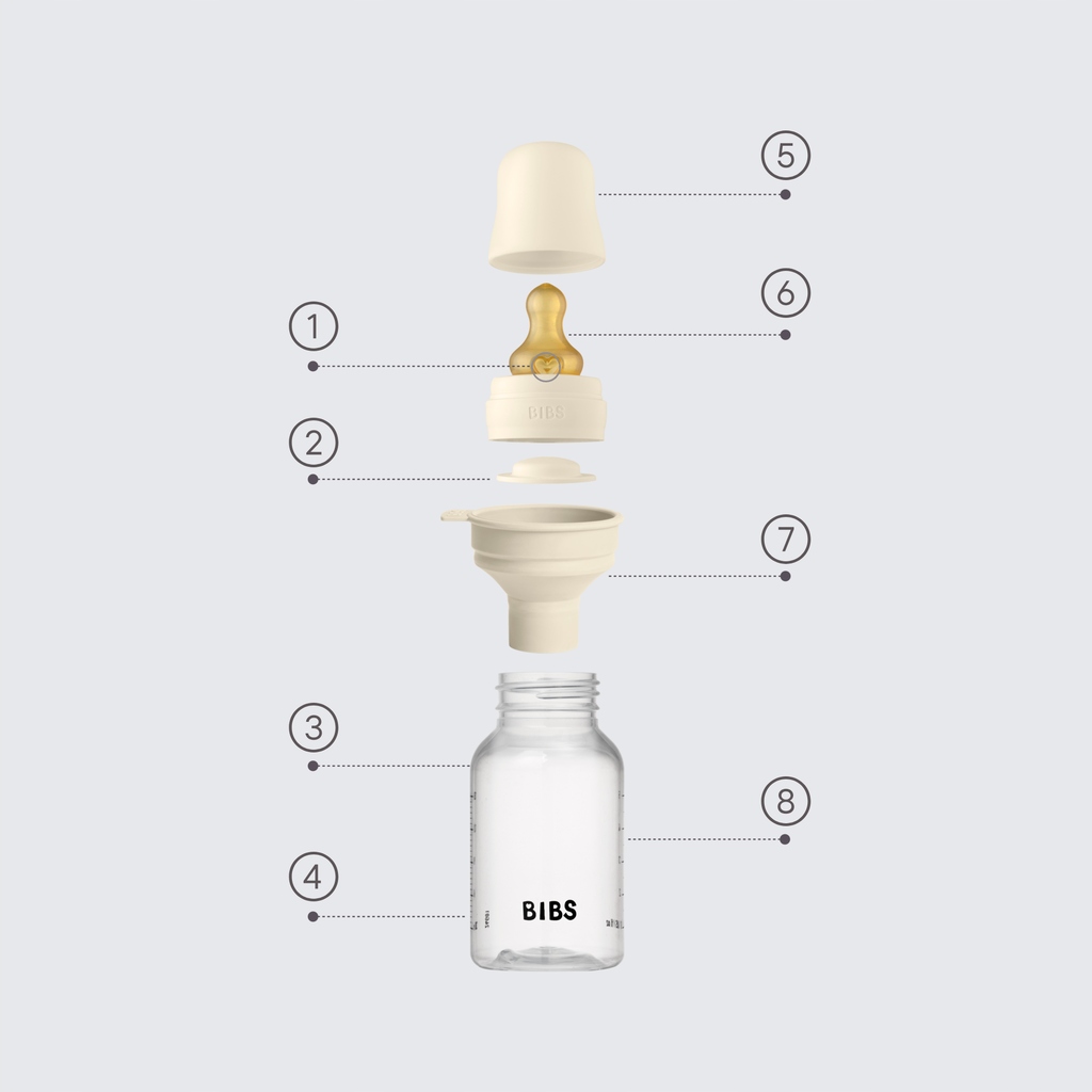 Bibs butelis vaikui, 150 ml, antikolikas, slonim