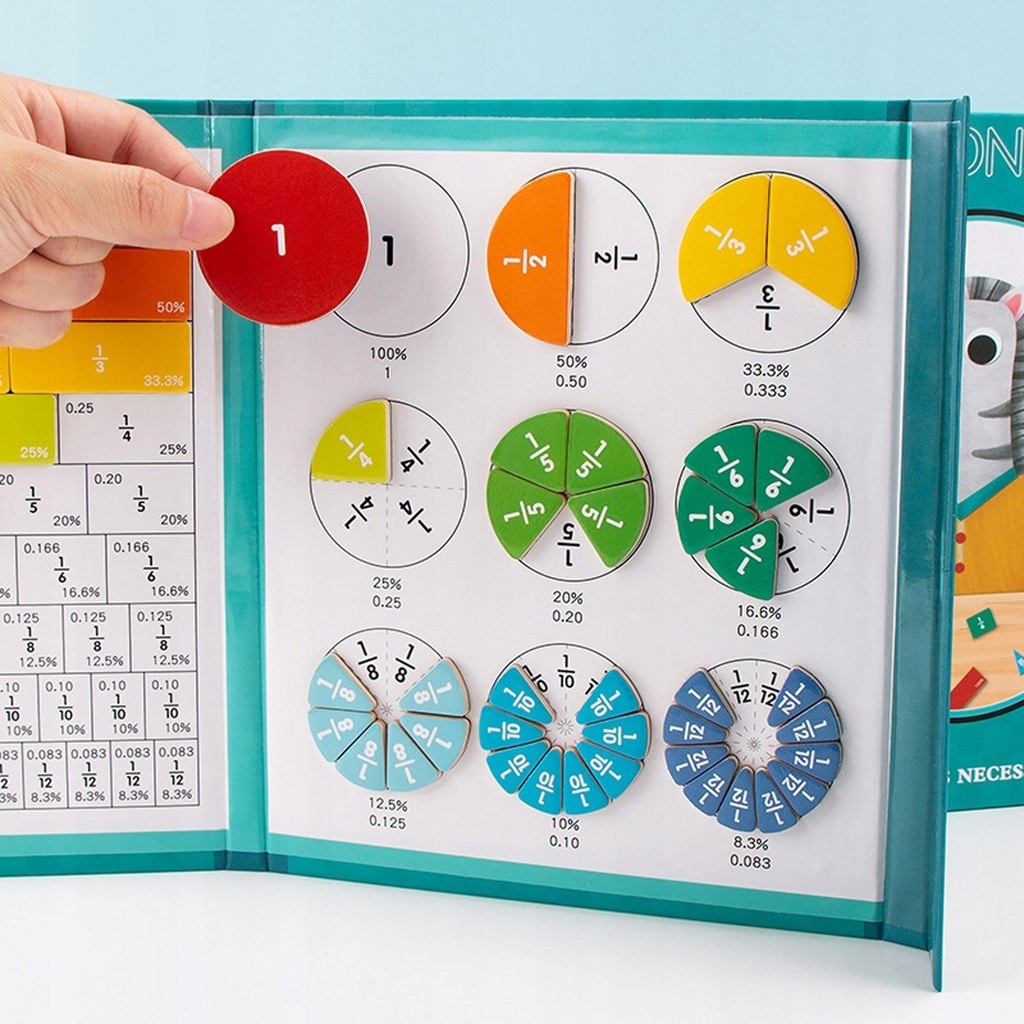 Magnetinė edukaccinė lenta trupmenoms ir matematikai