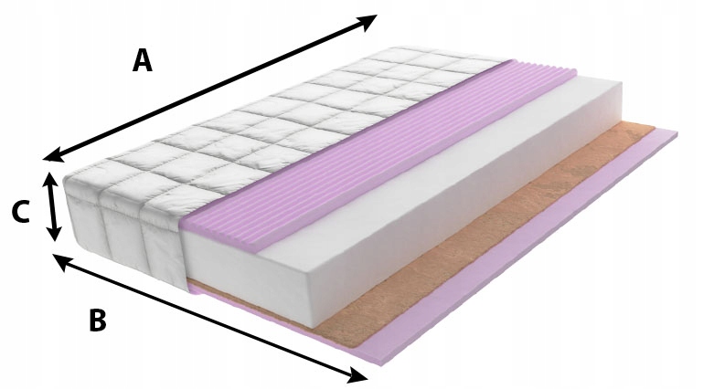 LUX zonos čiužinys 140x70 kokoso putplasčio