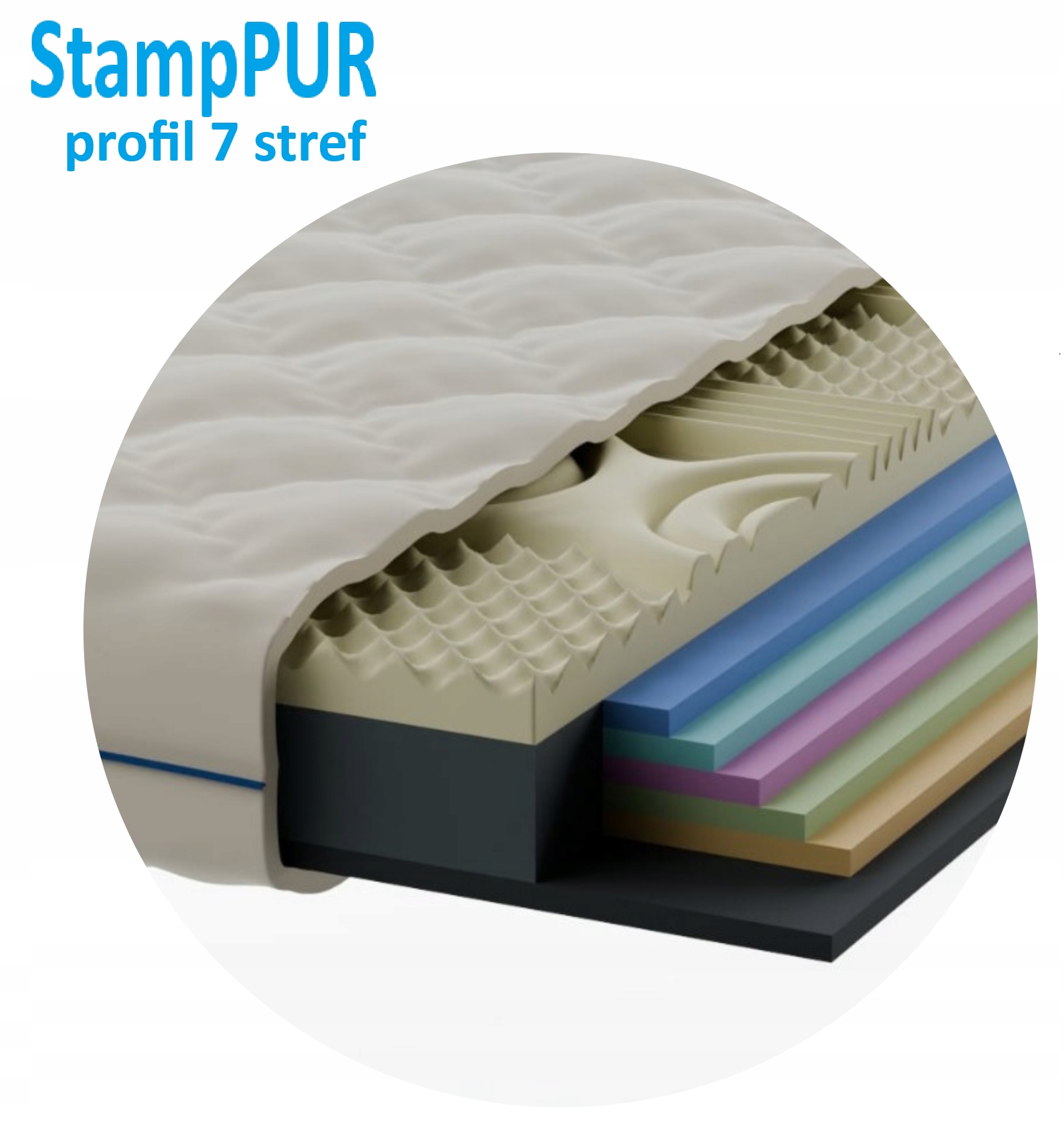 Masažinis čiužinys 160x200 STAMPMAX dvipusis profiliuotas porolonas, 7 zonos