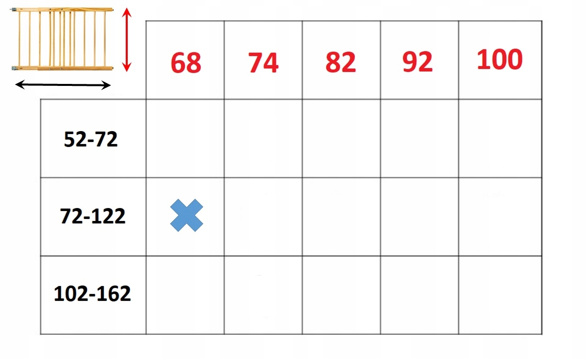 APSAUGINIAI VARTAI SAUGOS DUREMS IR LAIPTAMS 72-122cm Aukštis 68cm