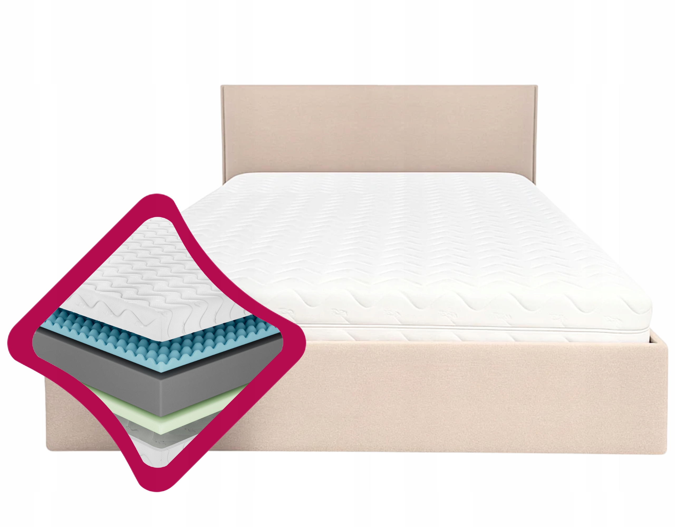 ČIUŽINIS 140x200 PUTOLAS - SENPURO MAX COMFORT - HARD - H3 / H4