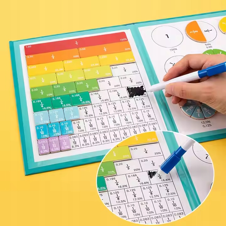 Magnetinė edukaccinė lenta trupmenoms ir matematikai