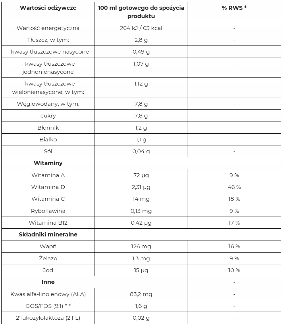 Bebilon Profutura Duobiotik 5 Junior pieno formulė 800g