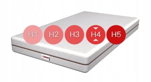 Čiužinys 160x200 putplastis H4 H5 MORO 20cm dvipusis antialerginis storas