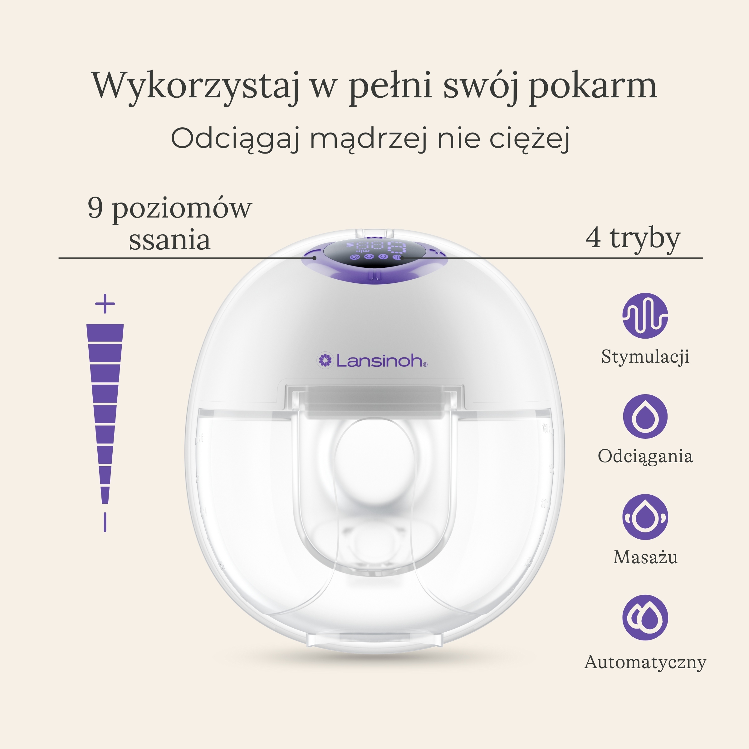 Lansinoh bevielė viengubė ritimo pompa, rankų jėga