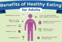 Embarking On Natural Health: A Beginner’s Guide To Well-being Embarking On Natural Health: A Beginner’s Guide To Well-being