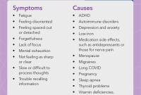 Unlock Your Mind: Mental Clarity Exercises (No Supplements Needed) Unlock Your Mind: Mental Clarity Exercises (No Supplements Needed)