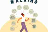 Step Up Your Health: Walking Workouts For The Time-Crunched Step Up Your Health: Walking Workouts For The Time-Crunched