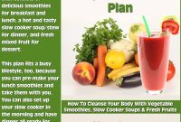 Effortless Detox: Simple Strategies For A Refresh Without Dieting Effortless Detox: Simple Strategies For A Refresh Without Dieting