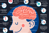 Finding Focus: Simple Mental Clarity Exercises For Beginners Finding Focus: Simple Mental Clarity Exercises For Beginners