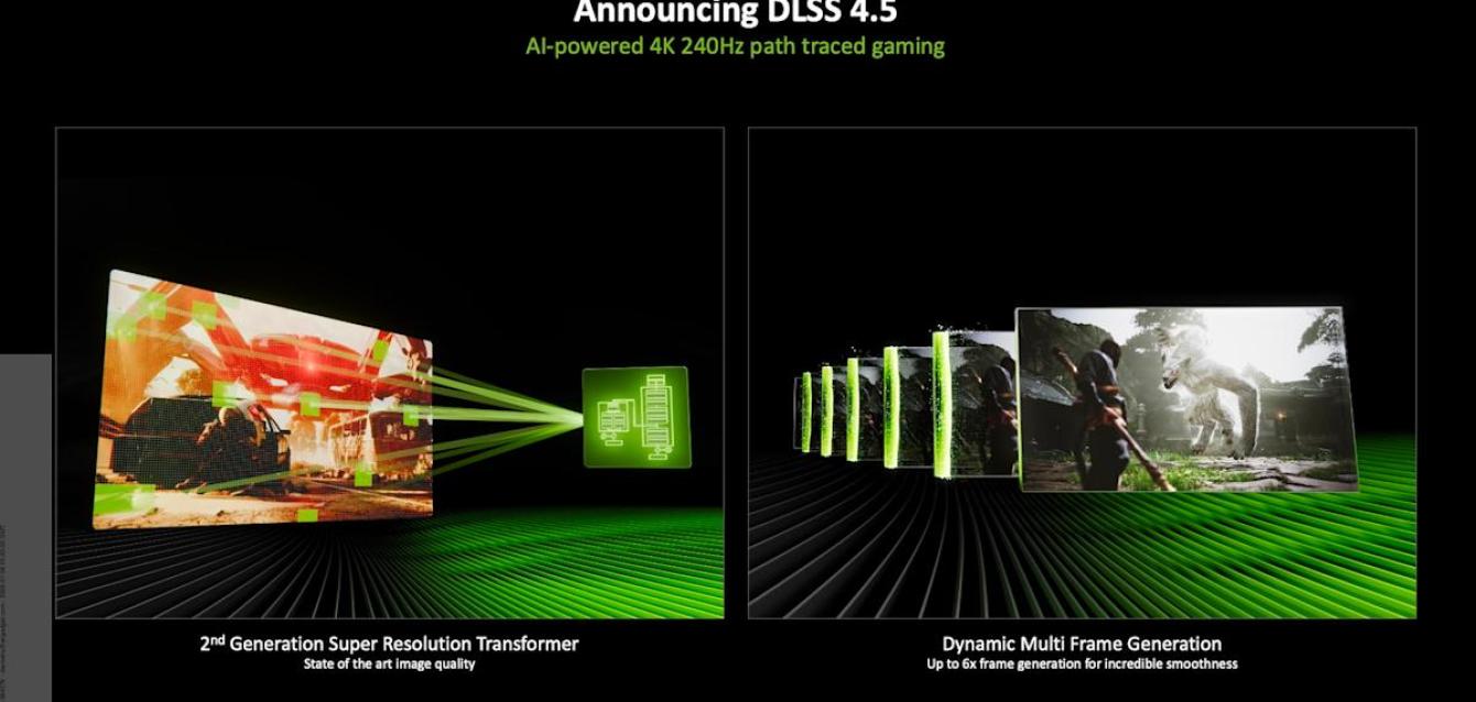 NVIDIA announces DLSS 4.5 at CES 2026 NVIDIA announces DLSS 4.5 at CES 2026